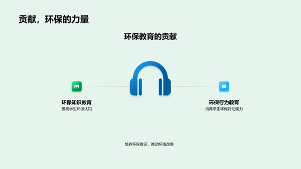 探究环保教育PPT模板