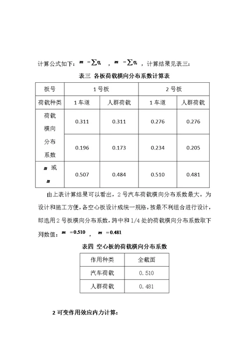 m钢筋混凝土空心板简支梁 计算书