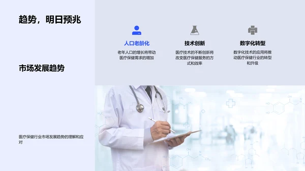 述职报告：医疗保健部门