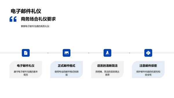 商务礼仪培训