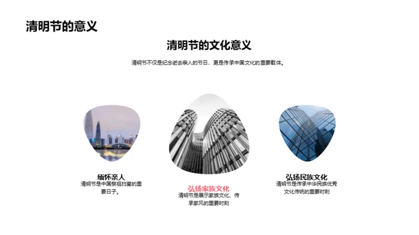 清明节：历史与文化