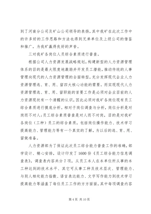人力资源年度工作总结范文.docx