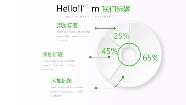 绿色小清新医药医疗报告通用动态PPT