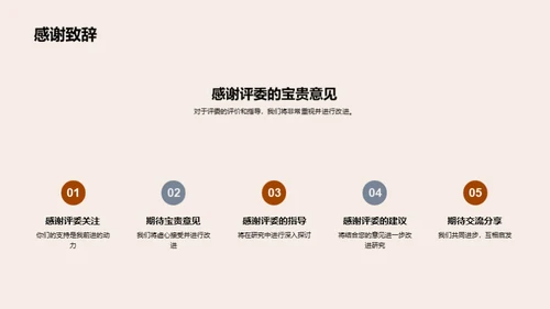 历史学研究探讨