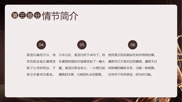 小说了不起的盖茨比阅读赏析PPT课件读书分享