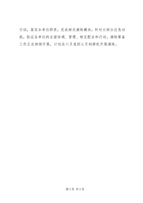 安全生产监督管理局防灾减灾工作监督检查情况报告.docx