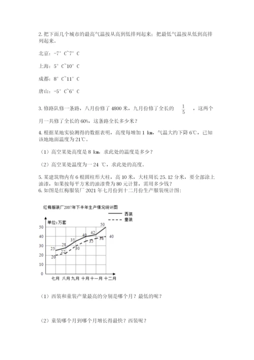 苏教版数学六年级下册试题期末模拟检测卷附答案（名师推荐）.docx