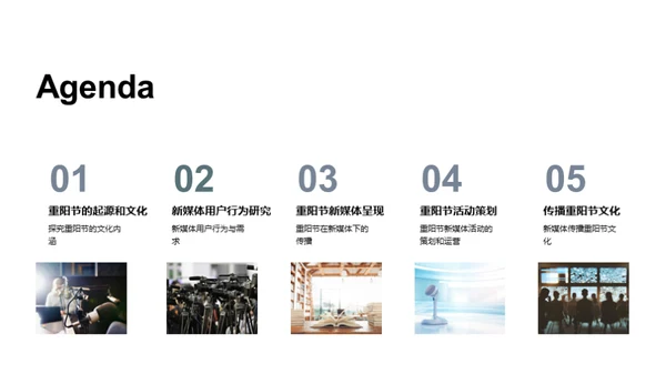 重阳节新媒体传播策略