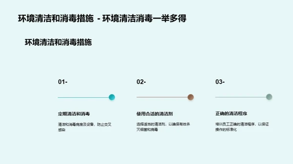 医院感控新视野