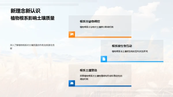 农学创新与应用