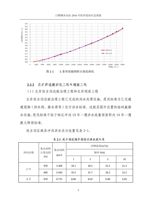 金沙江白鹤滩水电站工程防洪度汛应急预案(第五版).docx