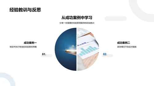 季度风险管理报告