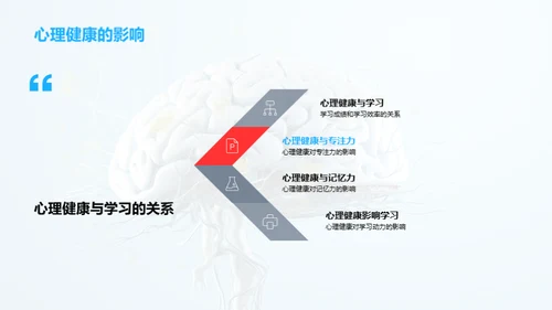 深入理解心理健康