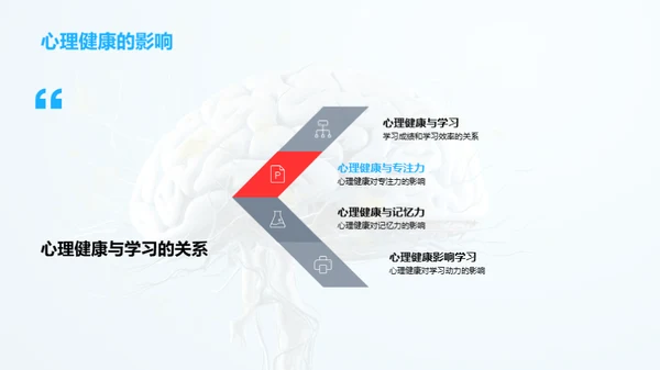 深入理解心理健康