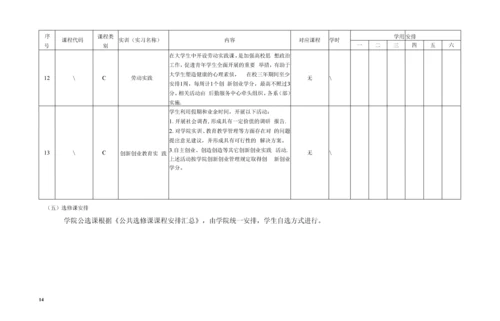 电气自动化技术专业人才培养方案(高职).docx