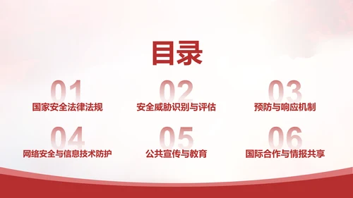 红色党政风政府机关国家安全工作指南PPT模板