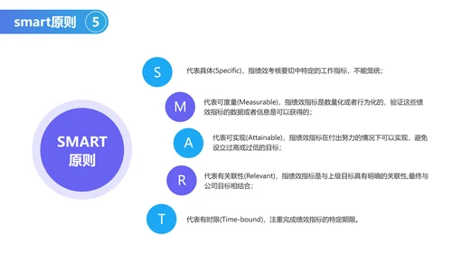 扁平风蓝色人力资源绩效考核PPT