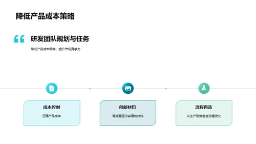 汽车业界透视与前瞻