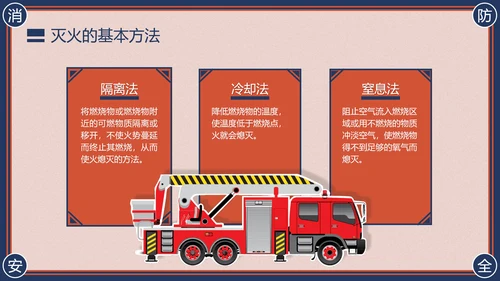 消防安全主题班会灭火器PPT模版