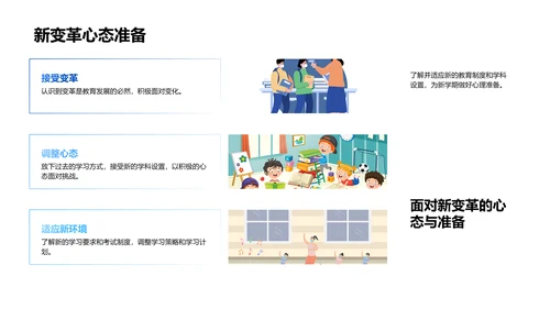 高一学习策略指导PPT模板