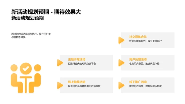 产品运营半程回顾与展望