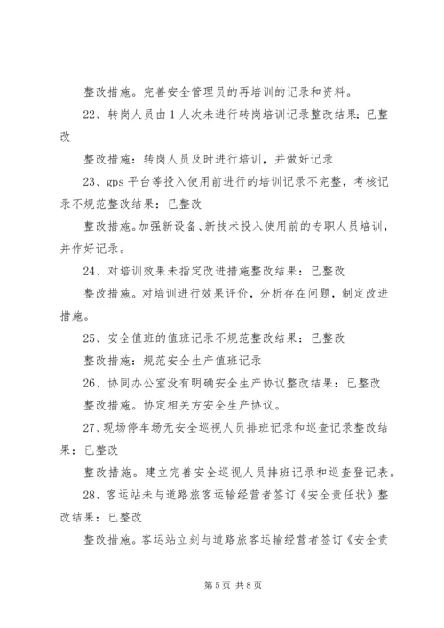 安全标准化验收整改报告 (5).docx