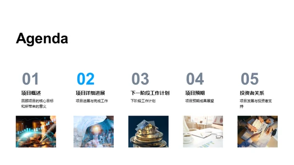 科创项目全景解析