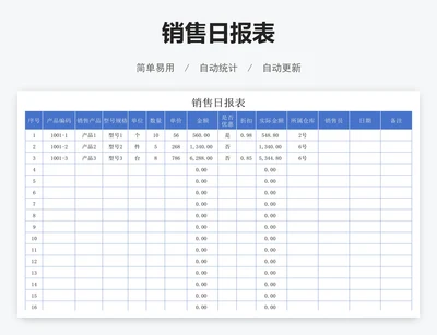 销售日报表