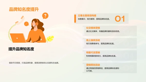 立春节营销策略PPT模板