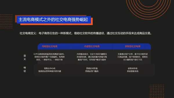 科技渐变风红色蓝色黑色商务电商直播行业发展分析