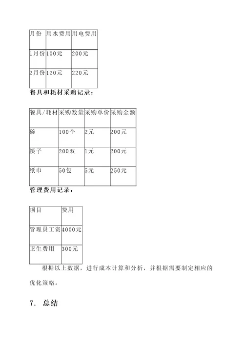 公司小型食堂成本核算方案