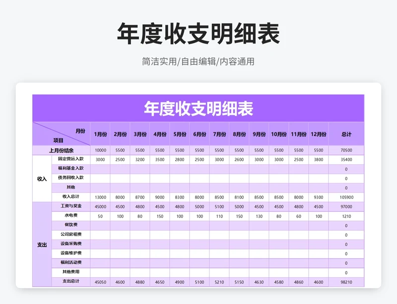 简约风年度收支明细表