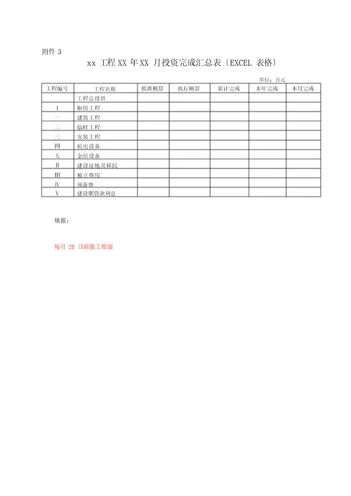 基建项目工程合同管理规定