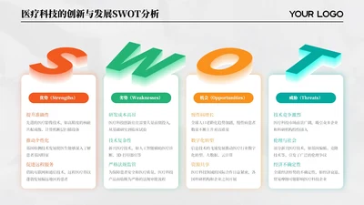 拼色简约SWOT4项排版PPT单页