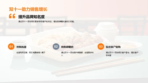 双十一餐饮营销解析