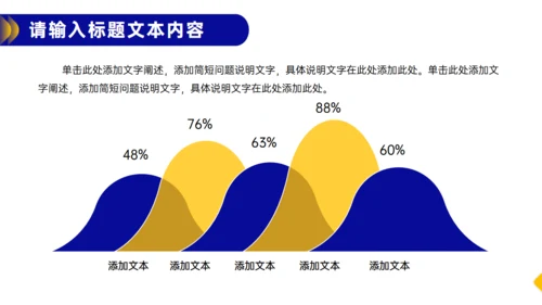 蓝色简约产品经理竞聘报告通用PPT