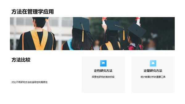 探索管理学研究之路