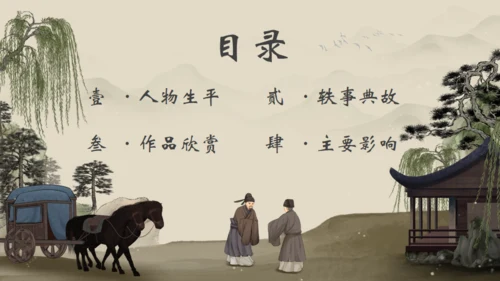 诗人王维介绍通用PPT模板