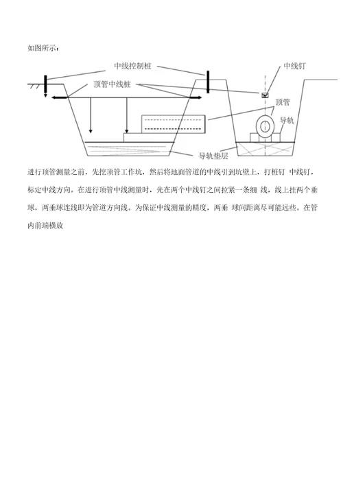 测绘技术质量部作业文件4