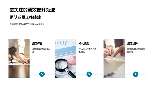 月度人资总结报告