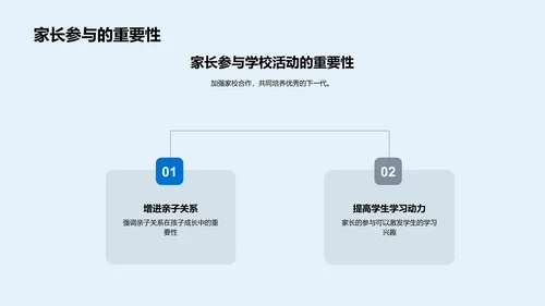 新学期启航讲座