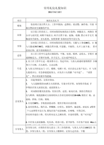 办公室常用礼仪知识