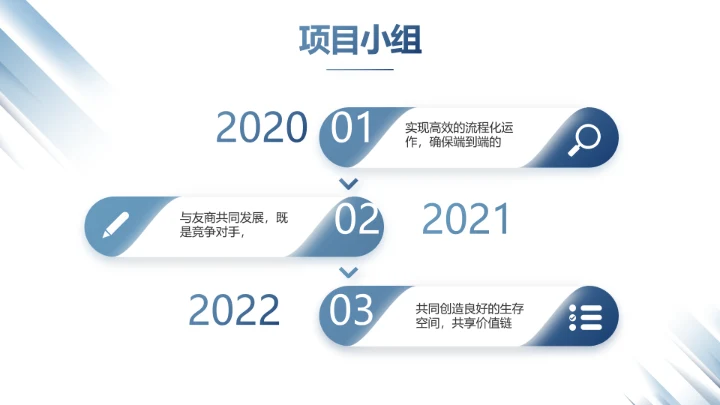 蓝色创意人力资源工作总结汇报PPT动态模板