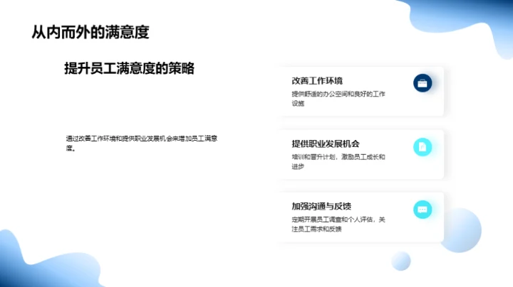 人力资源年度盘点