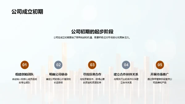 决胜未来 新战略解读