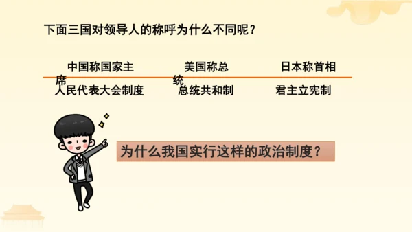 第三单元第五课第二课时 根本政治制度教学课件 --统编版中学道德与法治八年级（下）