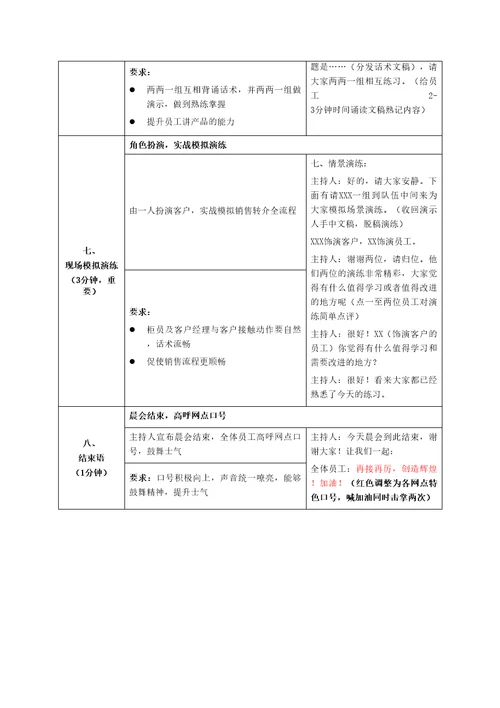 银行晨会流程审批稿