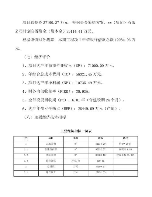 水污染防治产品公司绩效管理