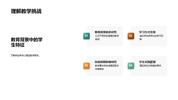 教学创新实践路径