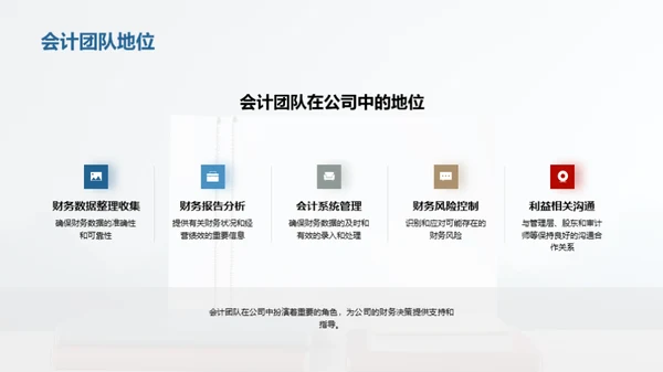 会计团队的力量